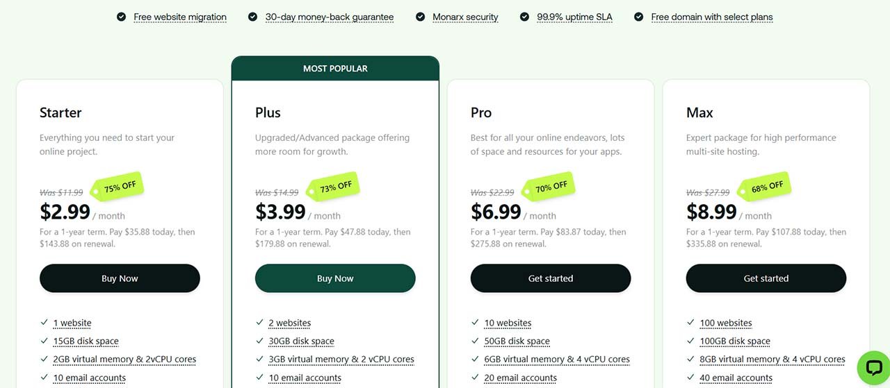Hosting Plans and pricing Hosting Plans and pricing