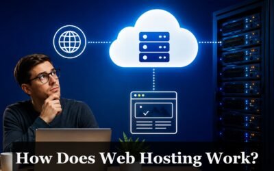 How Does Web Hosting Work? A Simple Explanation