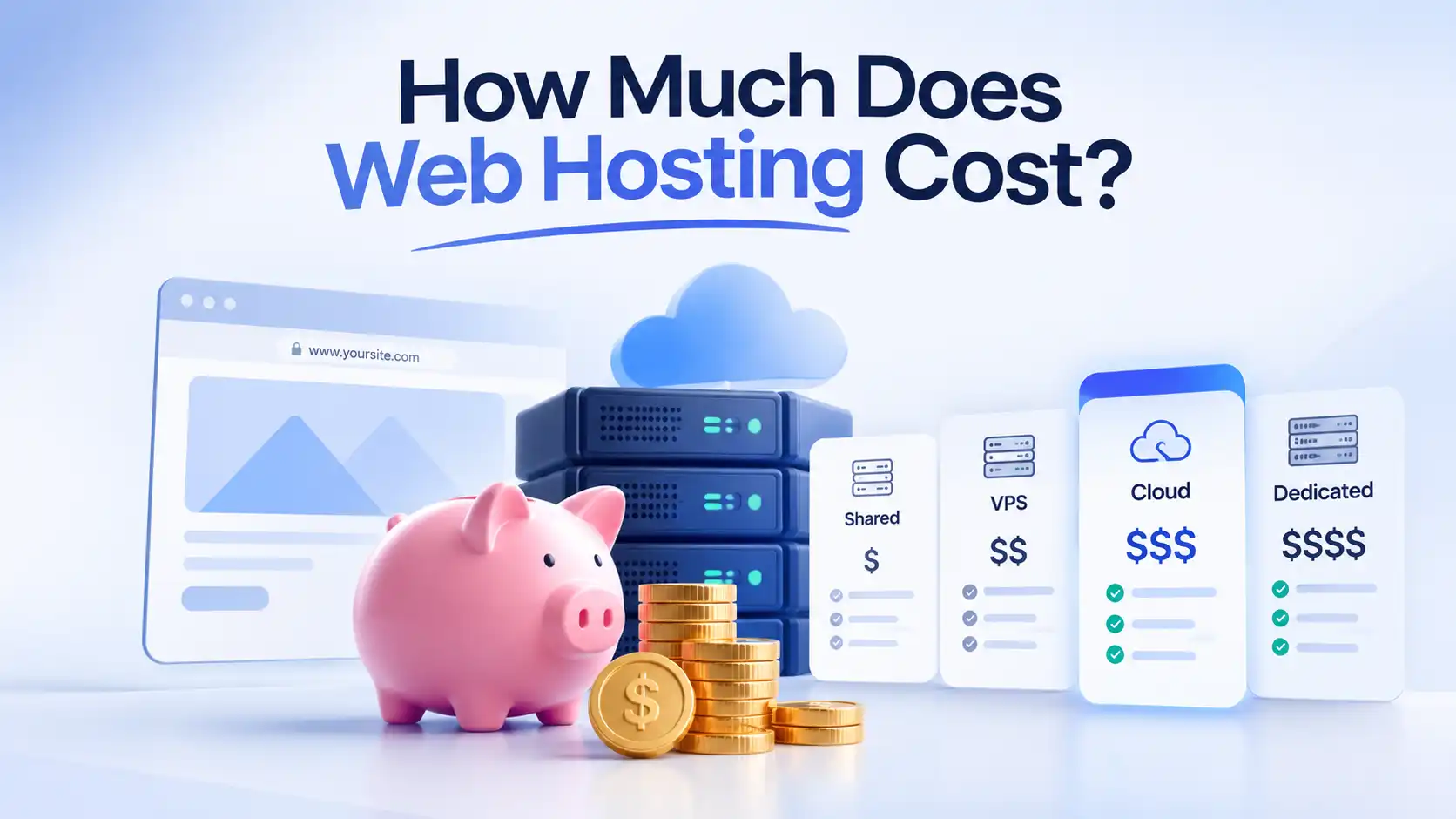 How Much Does Web Hosting Cost